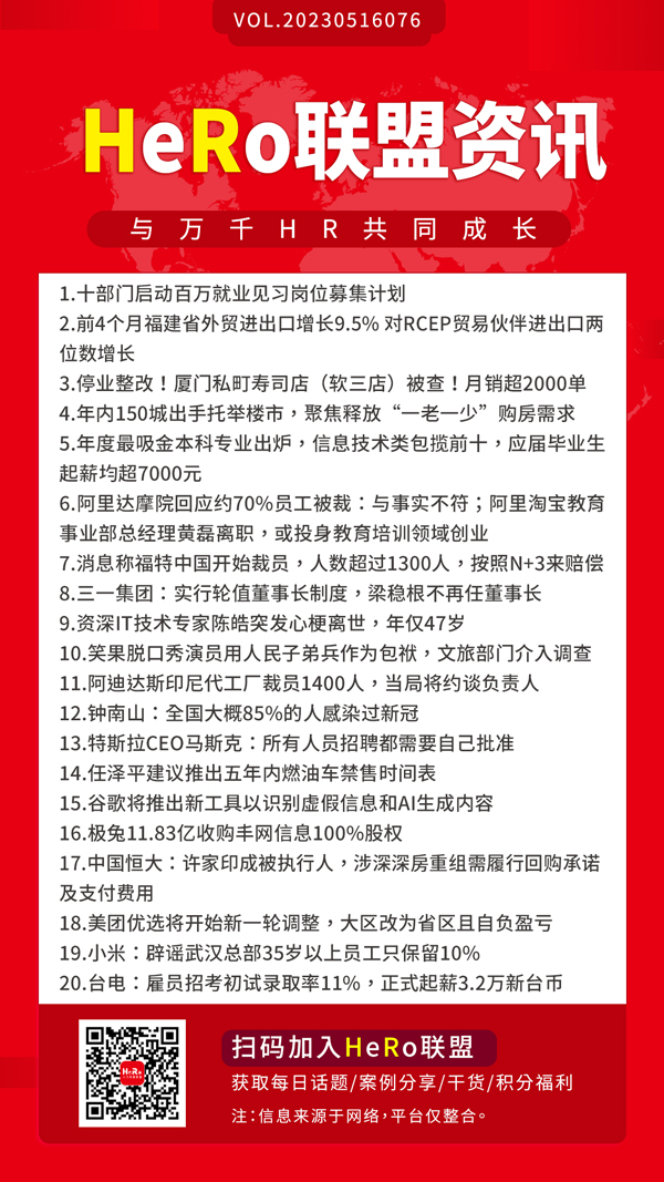 1684215130722379.jpg 2023HeRo聯(lián)盟早資訊.jpg