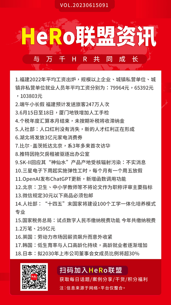 1686810264200589.jpg 2023HeRo聯(lián)盟早資訊.jpg