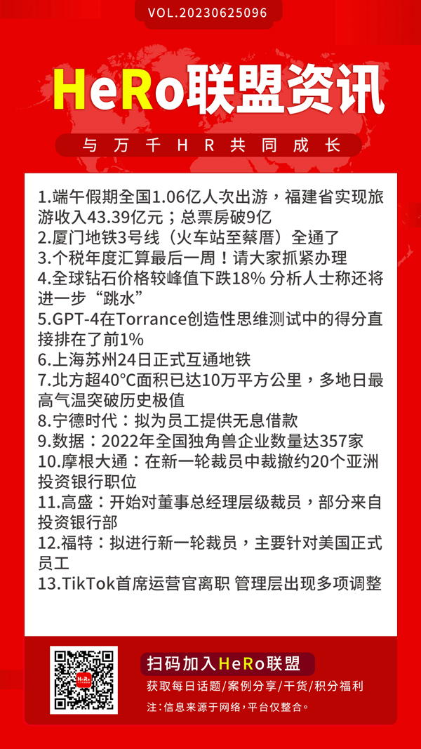 1687684837535428.jpg 2023HeRo聯(lián)盟早資訊.jpg