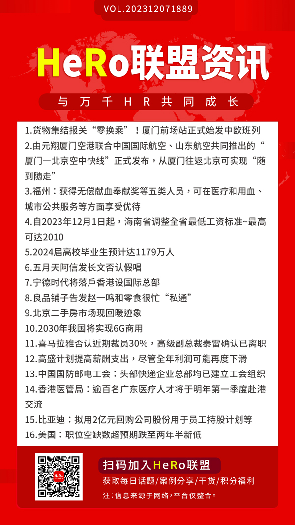 1701921316386676.jpg 2023HeRo聯(lián)盟早資訊.jpg